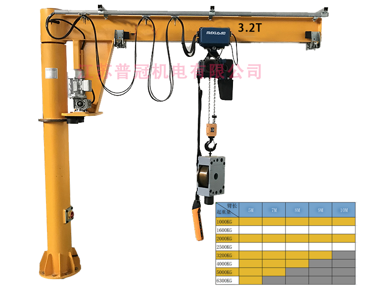 搬運(yùn)神器懸臂起重機(jī)--小說版