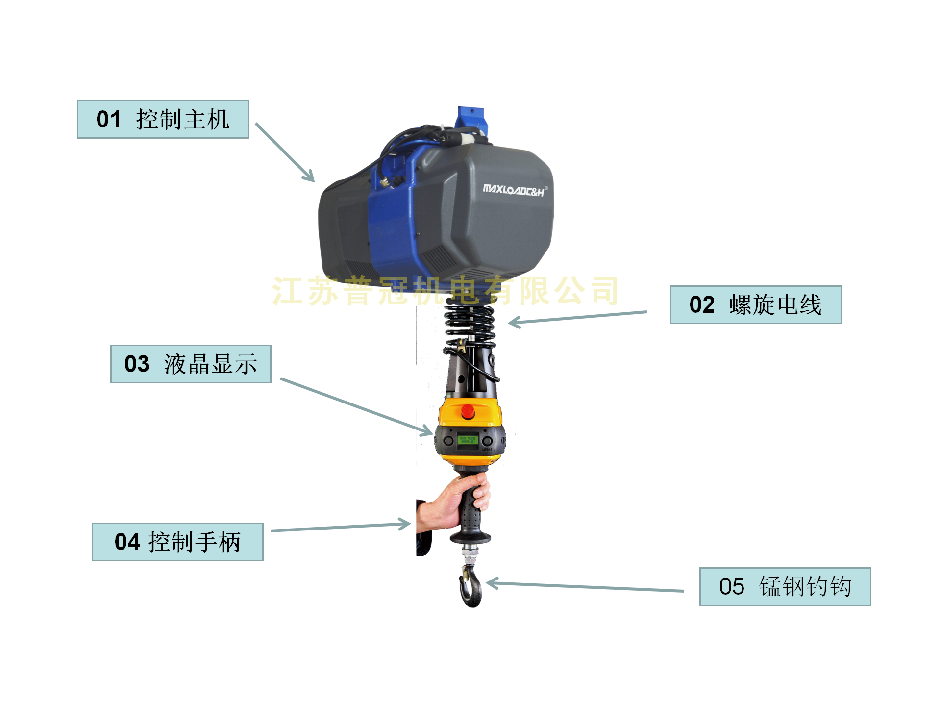 智能提升起重機(jī)：操作簡(jiǎn)便，新手也能輕松上手